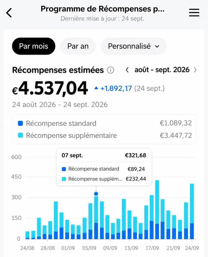 Capture d’écran des récompenses estimées de Élève 1, période du 24 août – 24 sept. 2026