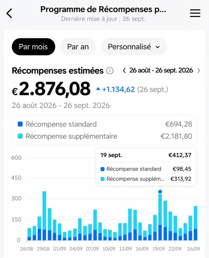 Capture d’écran des récompenses estimées de Élève 2, période du 26 août – 26 sept. 2026