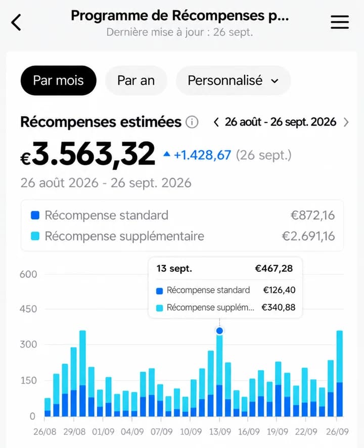 Capture d’écran des récompenses estimées de Élève 3, période du 26 août – 26 sept. 2026